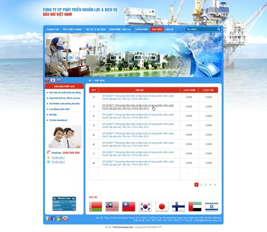 Công ty Cổ phần Petromanning.