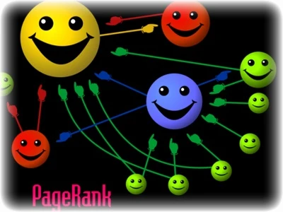 PageRank là gì?