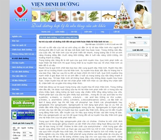Viện Dinh dưỡng Quốc gia