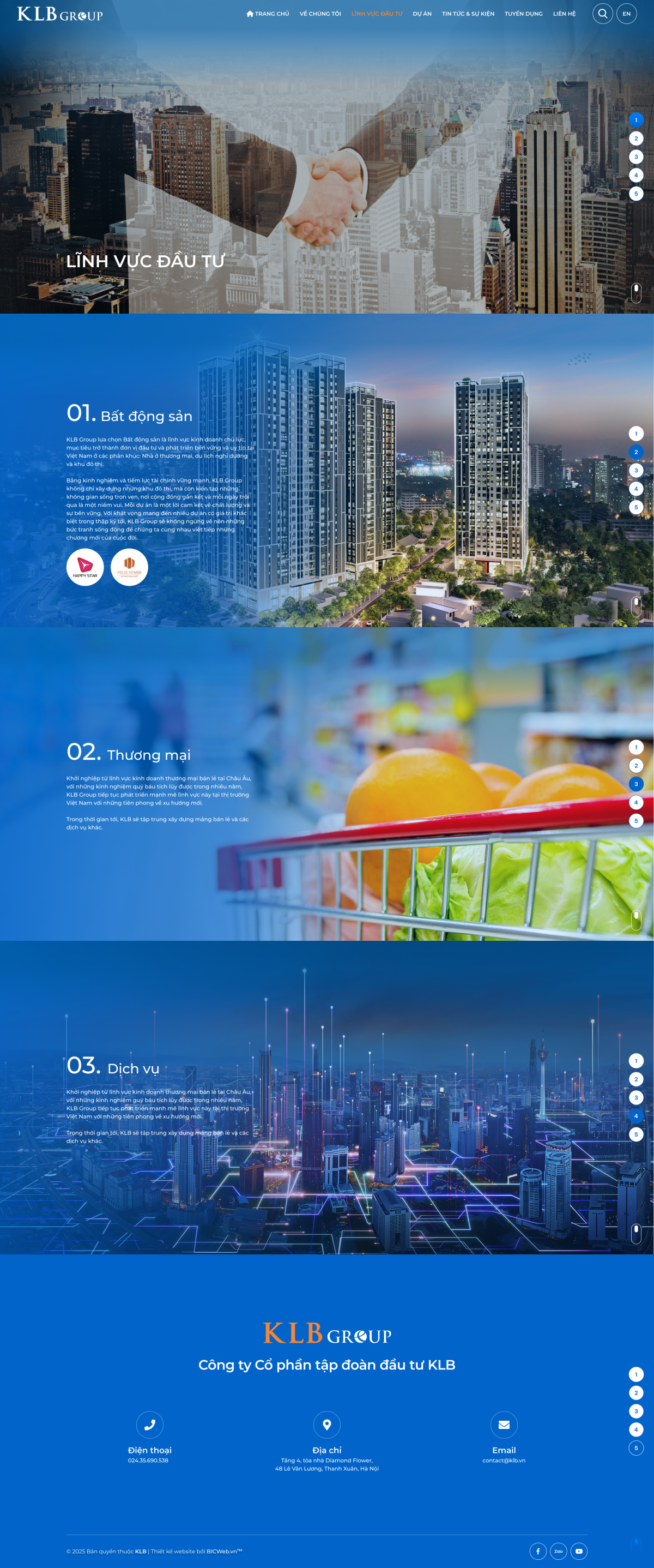 KLB Group