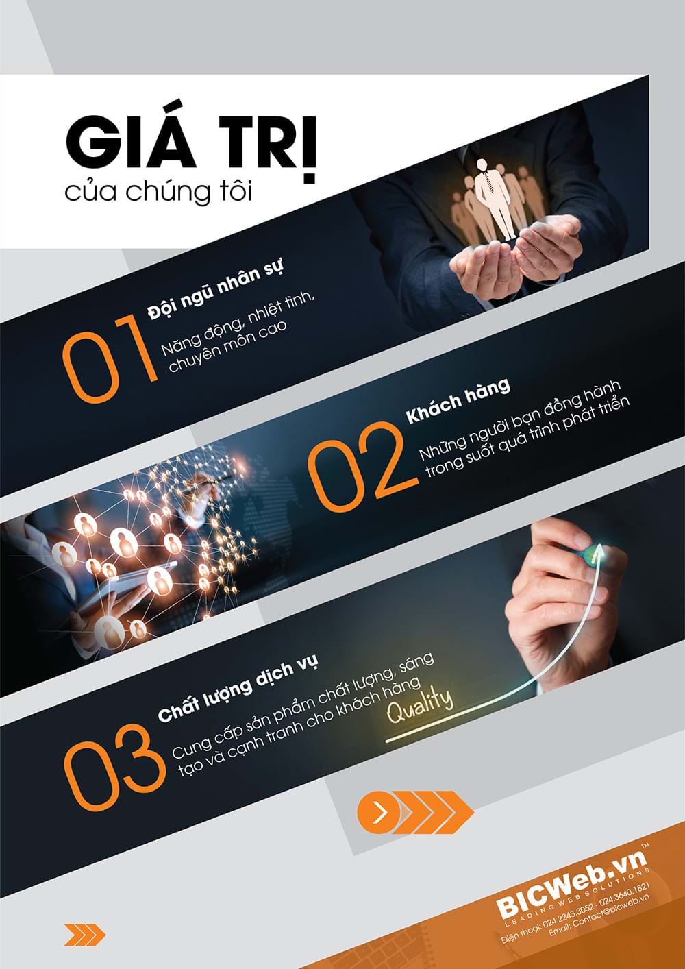 dự án bicweb
